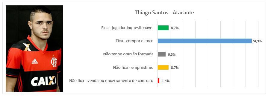 thiago-santos