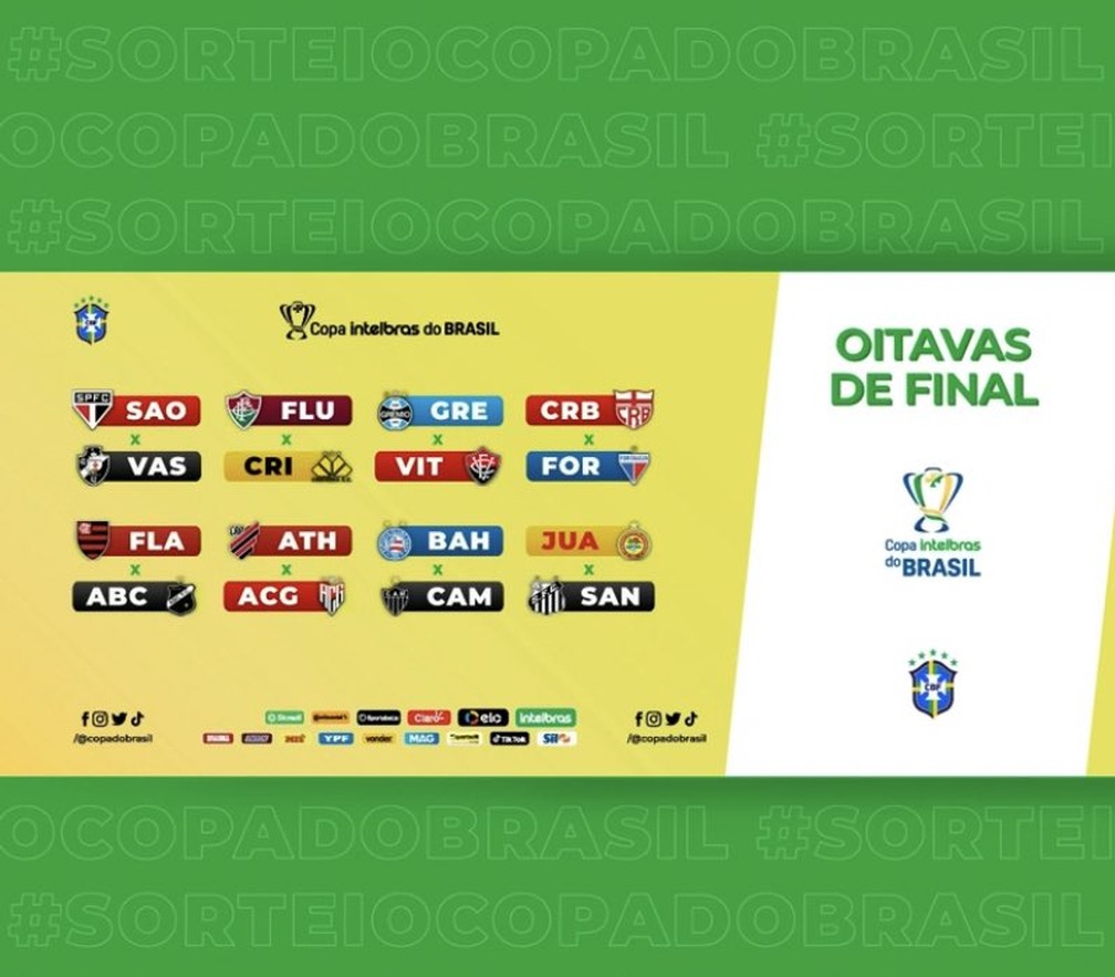 AO VIVO: SORTEIO DAS OITAVAS DE FINAL DA COPA INTELBRAS DO BRASIL 2022 