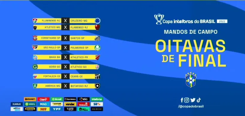 Veja como ficaram os confrontos das oitavas de final da Copa - Futebol - R7  Copa do Mundo